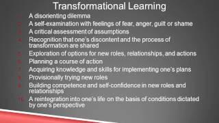 Transformational Learning Theory