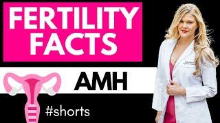 What is AMH (Antimullerian Hormone)? #shorts