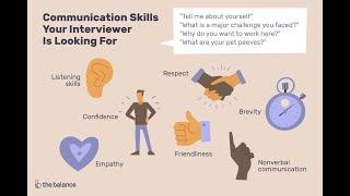 Interview Communication Skills