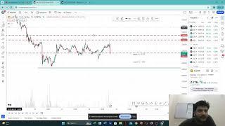 Forex live