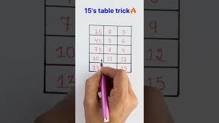 15's table trick#tables #tabletrick #mathstricks #fastmath #education #shortvideo