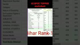 बिहार PCS। RANK 1 TOPPER MARKSHEET। BPSC TOPPER। BPSC RANK 1 #shorts #bpscmains #bpsctopper