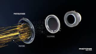 How a Photonis Image Intensifier Tube Works