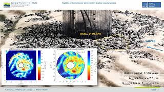 ICCE 2022 - Stability of buried scour protection in waves and currents