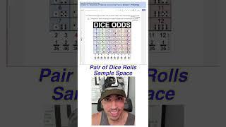 Pair of Dice Rolls Sample Space