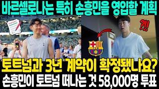 "손흥민이 왜 거기에 있지?" 바르셀로나가 손흥민 등번호 7번을 특별히 예약했다는 소식, 영국 뒤흔들다! 3년 계약 확정인가? 손흥민이 토트넘을 떠나는 것 58,000명이 투표