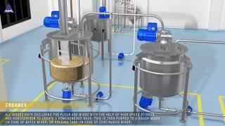 Miranda Complete Automation Ingredient Handling & Dosing System