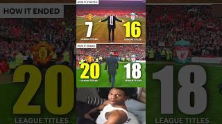 Sir Alex Ferguson Greatest Manager In the History Of English Football