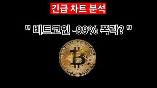 [ 비트코인 ] 폭락합니다