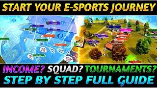 HOW TO START ESPORTS JOURNEY IN FREE FIRE | STEP BY STEP GUIDE | FREE FIRE ESPORTS 2024