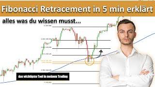 In nur 5 Minuten alles über das Fibonacci Retracement wissen und es traden können...(für Einsteiger)