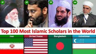 Top 100 Most Islamic Scholars in the World You Never Know