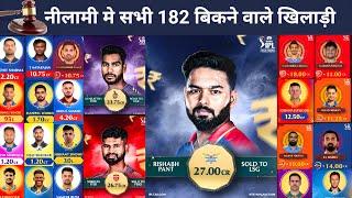 ipl me kon khiladi kitne me bika 2025, IPL 2025 All Teams Final Squad,mi,csk,rcb,dc,srh,kkr,rr,lsg