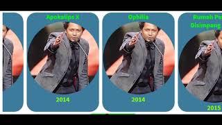 Movies list of Pekin Ibrahim From 2004 to 2020