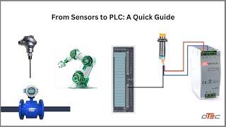 Industrial Sensors How Sensors Work Analog Sensors vs Digital Sensors Automation Sensors PLC