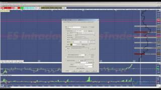 FuturesTrader71 Q&A, Volume Profile, Auction Theory