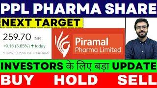 ppl pharma share latest news | ppl pharma share | ppl pharma share analysis | ppl pharma share news