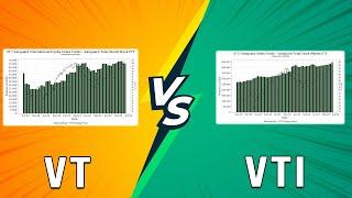 VT vs VTI - Which Best Low-Cost ETF Should You Invest In? (Which One Is Right For You?)