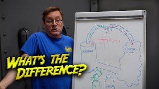 mCCR vs eCCR Rebreathers | SCUBA 101