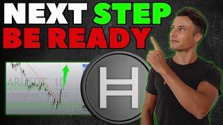 HBAR Is Just Teasing You, GET READY For What Is Coming Next - Beyond All My Expectations!