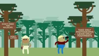 Subject knowledge animation: What is Ecotourism?