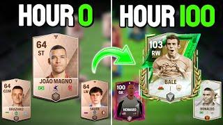 I Spent 100 Hours Playing FC Mobile, Here's What Happened...