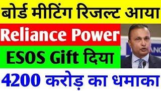 RPOWER SHARE LATEST NEWS | Reliance Power Share Targets | Reliance Power Share Latest News today