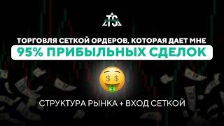 Торговля сеткой ордеров на 95% прибыльных сделок!