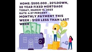 March 13, 2023, Decrease in Mortgage rates and what it means for you, the Homebuyer