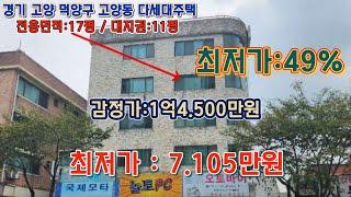 *매각완료('24.10/10):67%(입찰:5명)경기고양 덕양구 고양동 고양초등학교 북동측인근 지상5층의 주영빌라 제403호 - 감정가의 49%/부동산 경매, npl경매, 법원경매