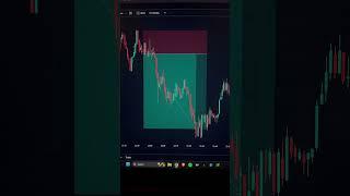 Slade Money with another nice short trade.. go watch the video recap 