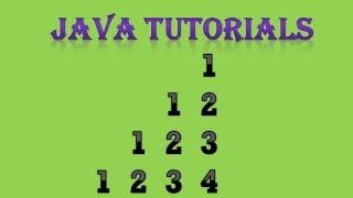 Number Pattern in Java