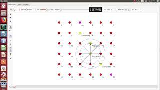 Wireless Sensor Network Security Projects | Wireless Sensor Network Security Thesis