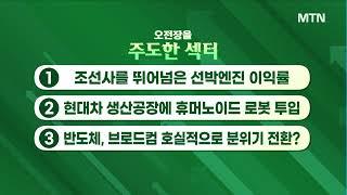 [오후장 선택과 집중] 제약바이오·알테오젠 / 머니투데이방송 (증시, 증권)