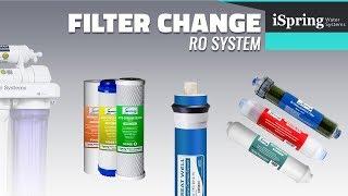 How to Perform Filter Change on iSpring Reverse Osmosis (RO) Systems