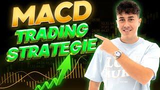 Die Effektivste MACD Trading Strategie für Daytrading  (Krypto, Forex & Aktien) | Deutsch