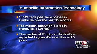 Huntsville In Top 10 for Tech Jobs