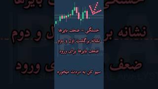 تا سود نگیری استقلال معامله گری رو تجربه نمیکنی ، سود بگیر اینم استرانژی ورود به ترید #فارکس #ترید