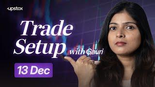 Trade setup for 13 December: Will #Sensex hold 82,300 on expiry?