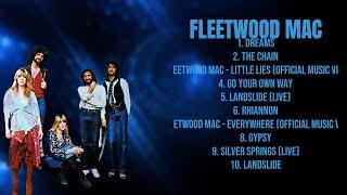 Fleetwood Mac-Hits that defined the year-Leading Hits Collection-Supported