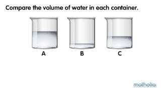 Comparing Volume