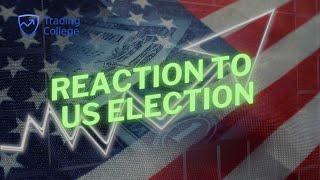 Market Insights Post-Election: Pro Trading System Signals. | Learn to Trade | Trading College UK