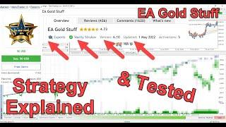 How Good Is The EA Gold Stuff From The mql5 Market? I Tested The Expert And Explain How It Works!