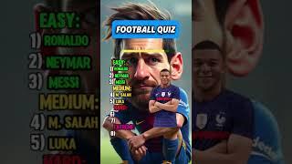 Only a Real Football Fan can name these Players!! #shorts #football #quiz
