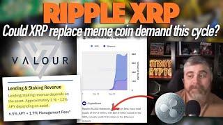 Ripple XRP: XRP ETF 12% APY, Most RLUSD On XRPL & Will XRP Replace Meme Coins This Cycle?