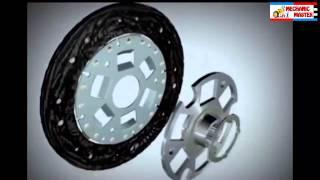 Clutch Industries   How a clutch works with 3D Animation