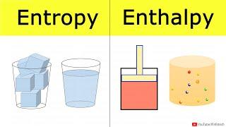 Entropy And Enthalpy: Crash Course Chemistry #12 | IIT JEE /NEET Lectures by Shubham Kola