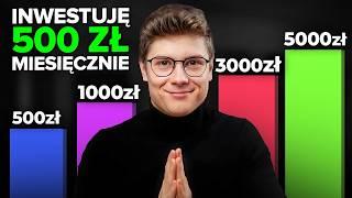 W co inwestować małe kwoty (w praktyce!)