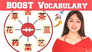 Fun with Radical 草字头 (Grass): Build Everyday Chinese Words!