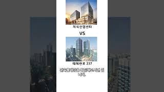 지식산업센터와 빌딩의 차이점은 무엇일까요? #부동산 #분양상담사 #분양정보 #지식산업센터 #지식산업센터투자
